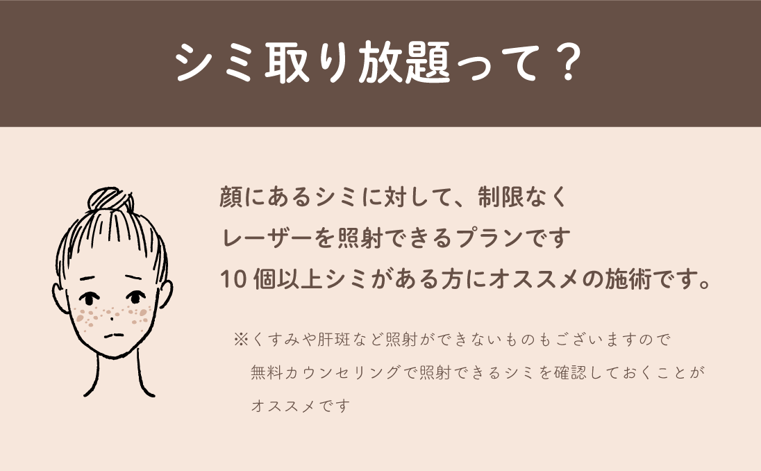 個数制限なしの施術